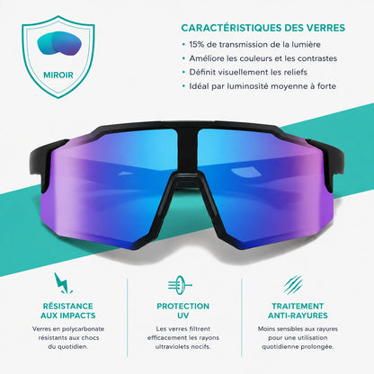 Lunettes de soleil adulte Gloovi™